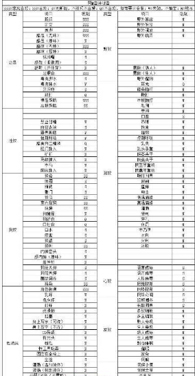 图片[2]-赫本s-91茶馆