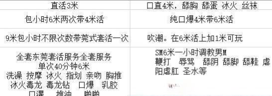 葫芦岛温柔姐姐-91约啪